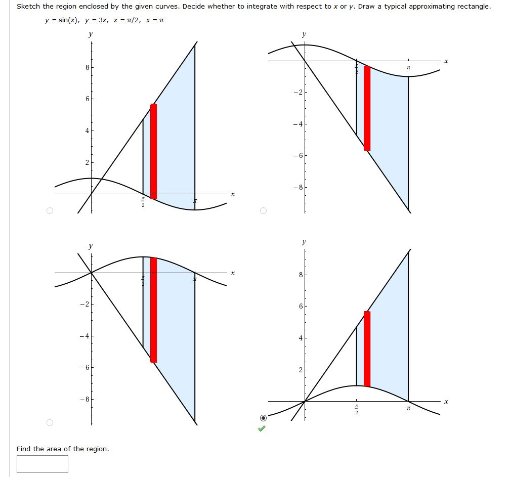 Solved Sketch the region enclosed by the given curves.