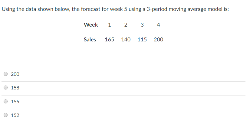 Solved Using the data shown below, the forecast for week 5 | Chegg.com