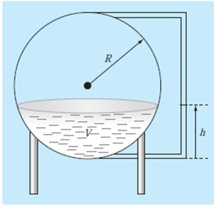 volume of a spherical tank calculator