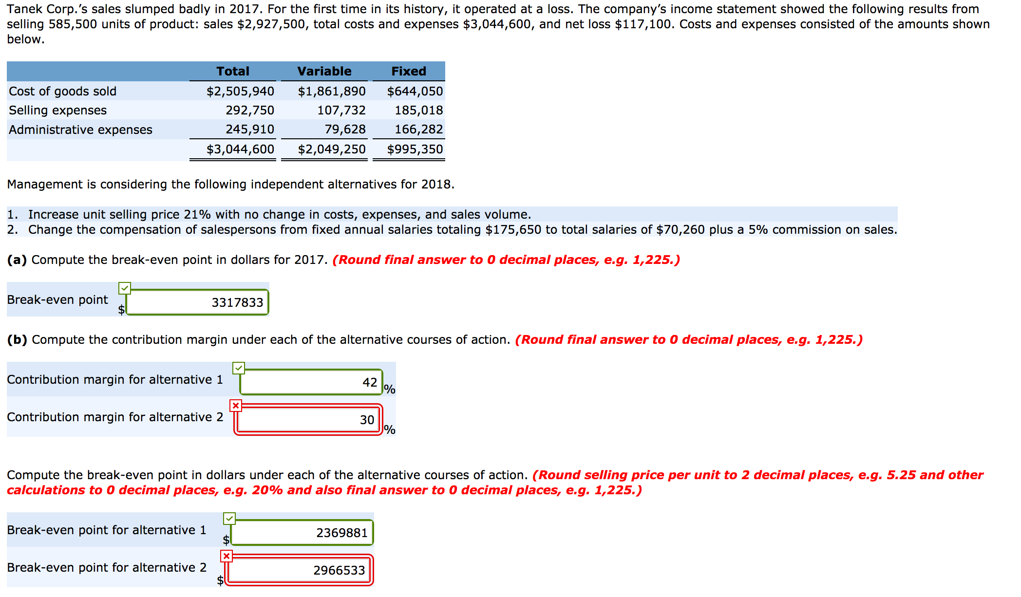 Solved Tanek Corp/s sales slumped badly in 2017. For the | Chegg.com