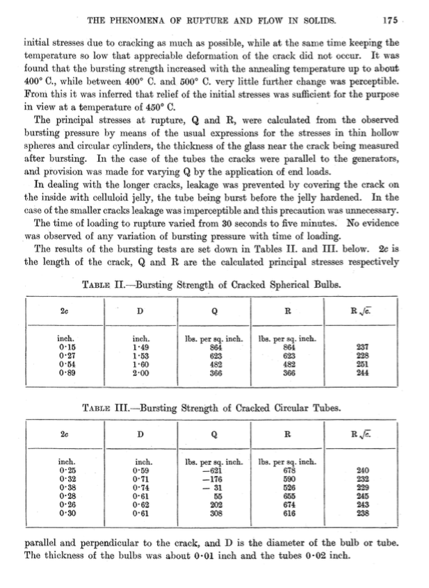 Solved (a) What is surface tension? How is it measured