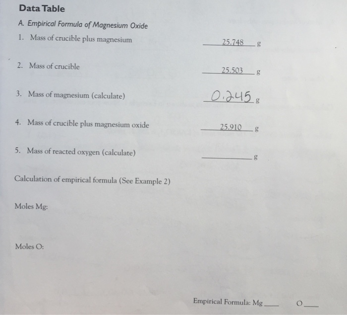 Solved Data Table A. Empirical Formula of Magnesium oxide 1.