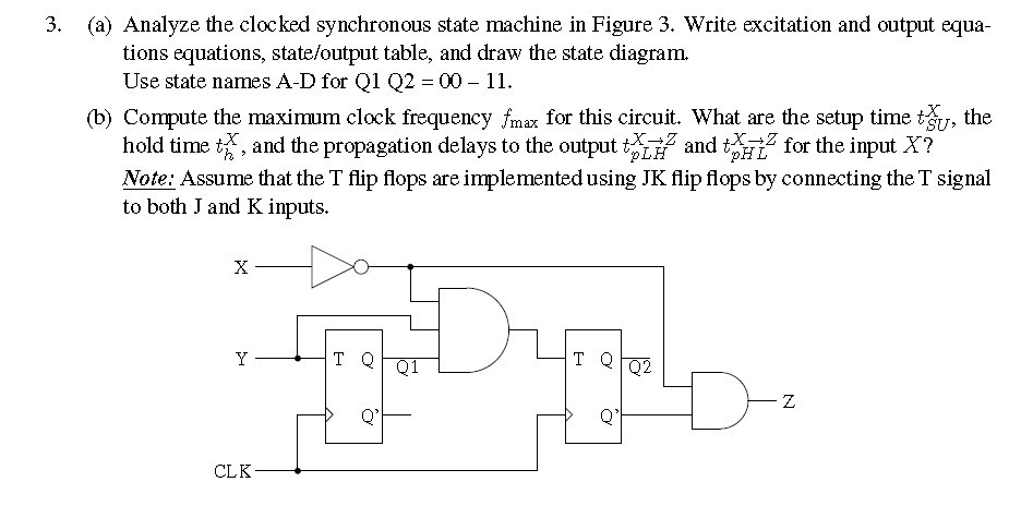 Analyze The Clocked Synchronous State Machine In F... | Chegg.com