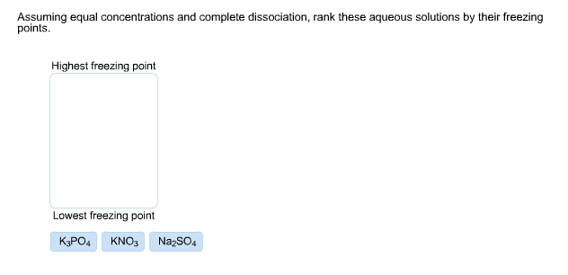 Solved: Assuming Equal Concentrations And Complete Dissoci... | Chegg.com