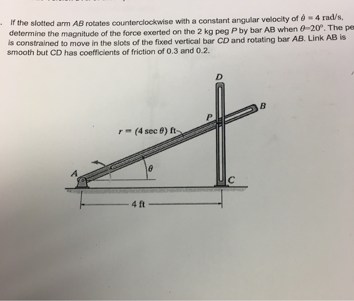 Solved If The Slotted Arm AB Rotates Counterclockwise With A | Chegg.com