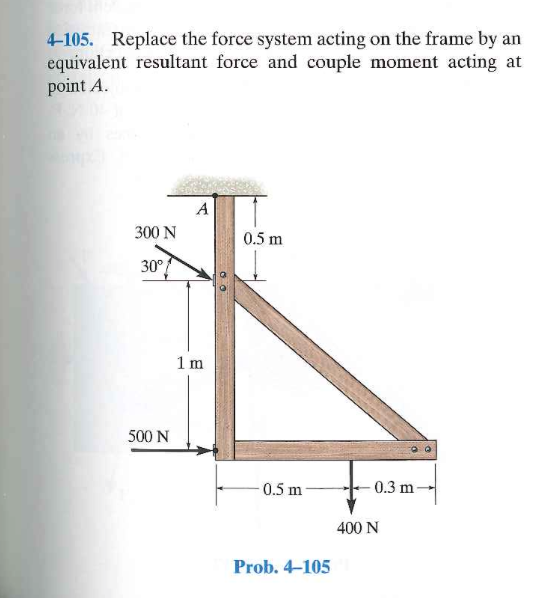 Solved Replace the force system acting on the frame by an | Chegg.com