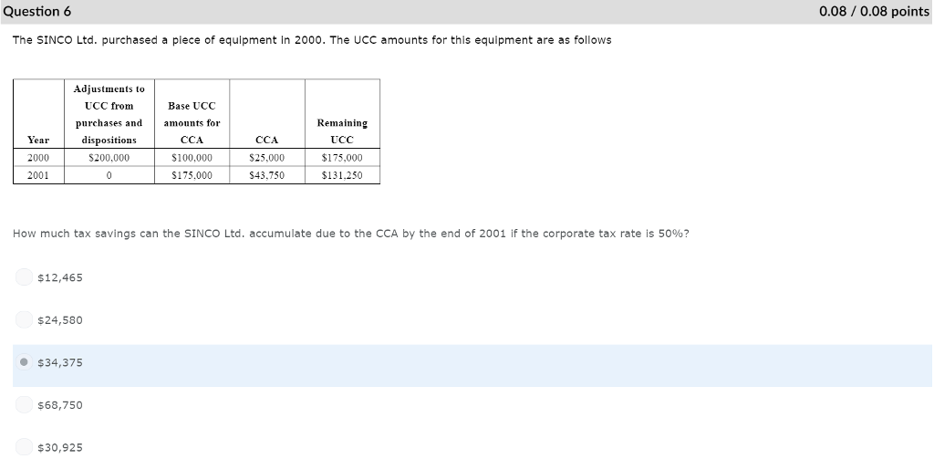 solved-question-6-0-08-0-08-points-the-sinco-ltd-purchased-chegg