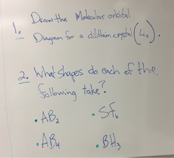 how-to-draw-molecular-orbital-diagram