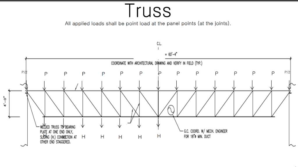Calculate the force in each member with the