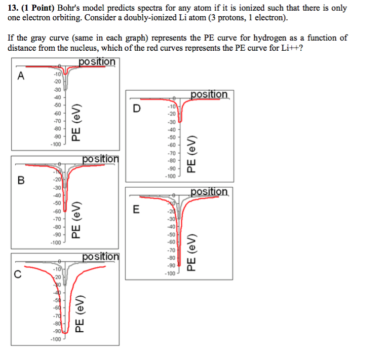 Solved 13 1 Point Bohr s Model Predicts Spectra For Any Chegg Solved 13 1 point bohr s model predicts spectra for any chegg