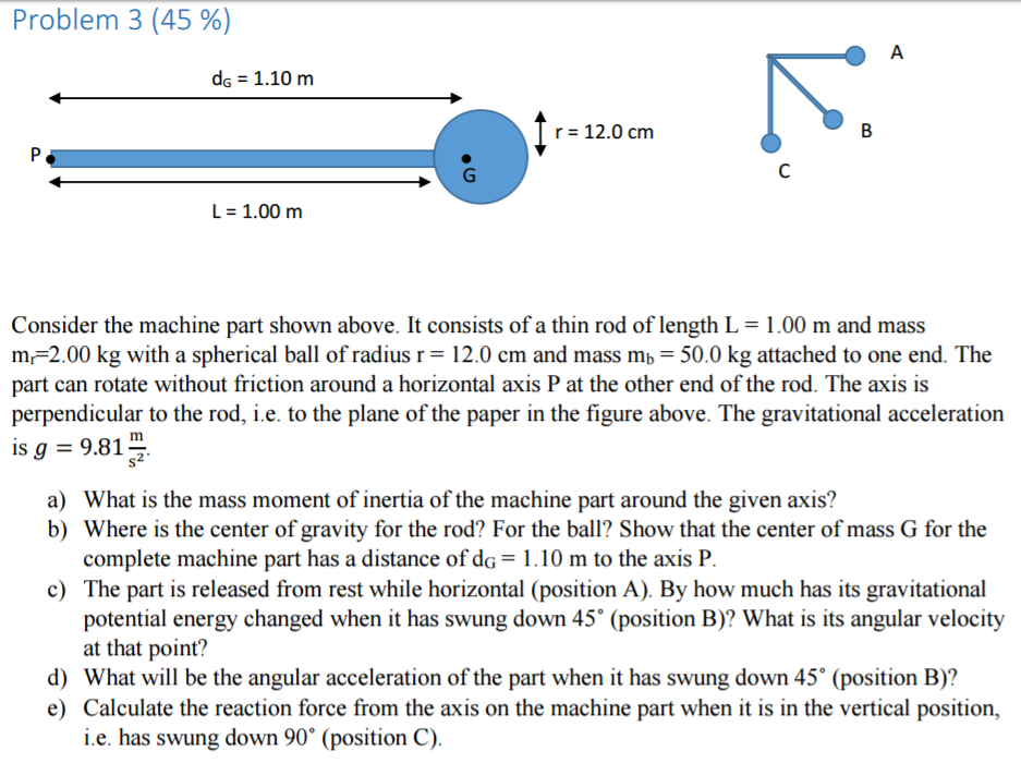 Solved Consider The Machine Part Shown Above. It Consists | Chegg.com