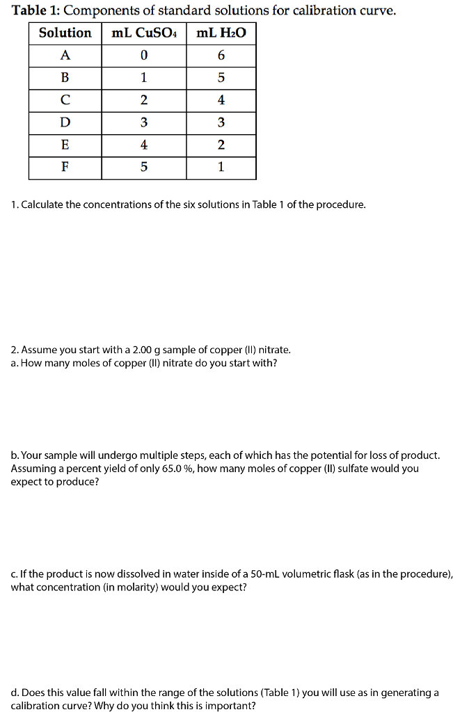 Solved Table 1: Components of standard solutions for | Chegg.com