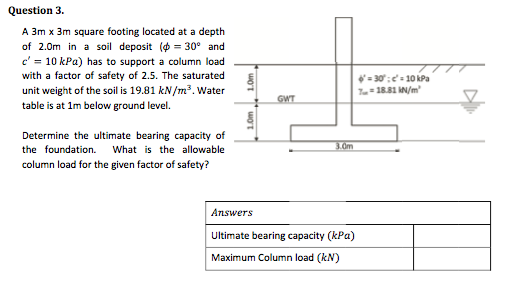 solved-question-3-a-3m-x-3m-square-footing-located-at-a-chegg