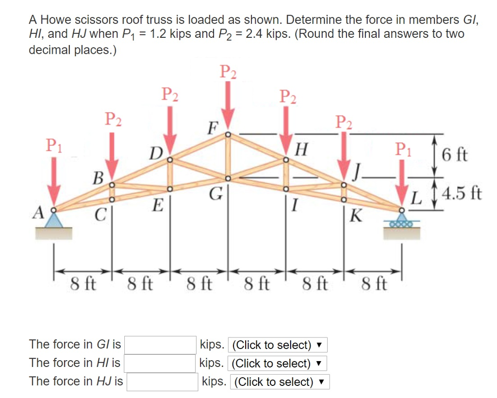 Scissor Truss Pitch Chart