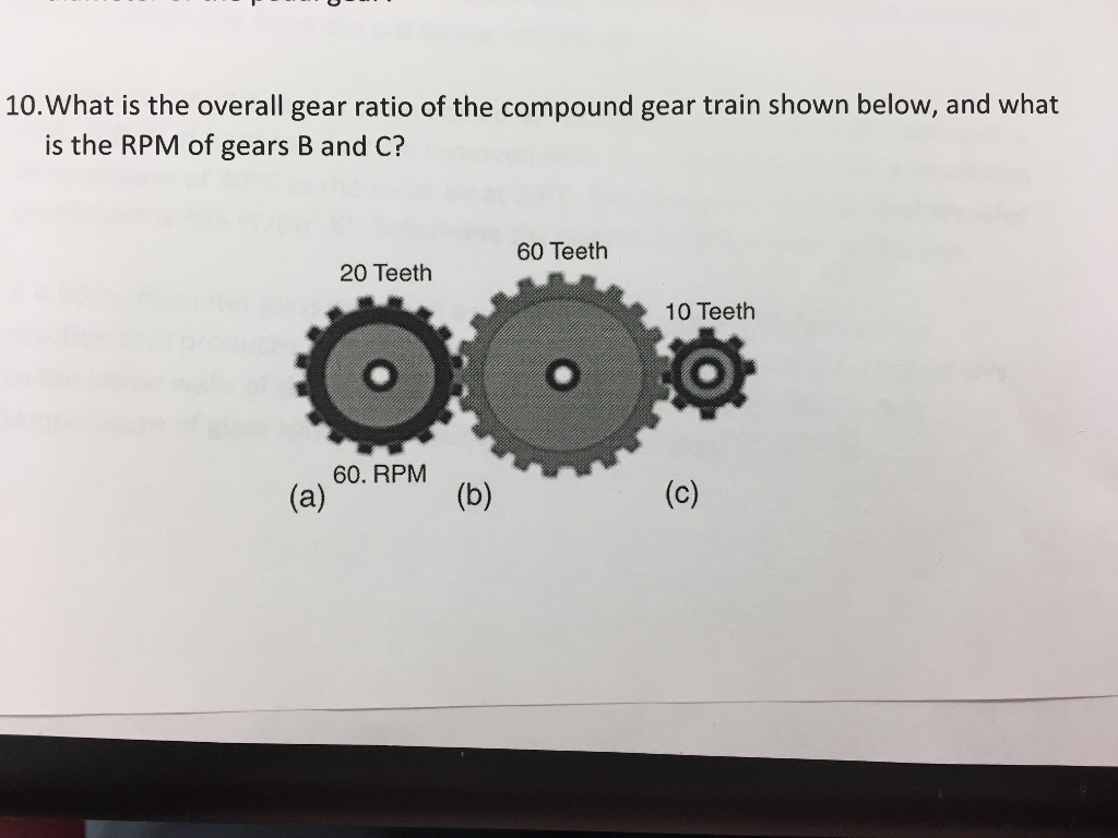 Solved What is the overall gear ratio of the compound gear