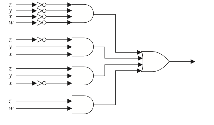 Solved Build a circuit using OR gates, AND gates, and | Chegg.com