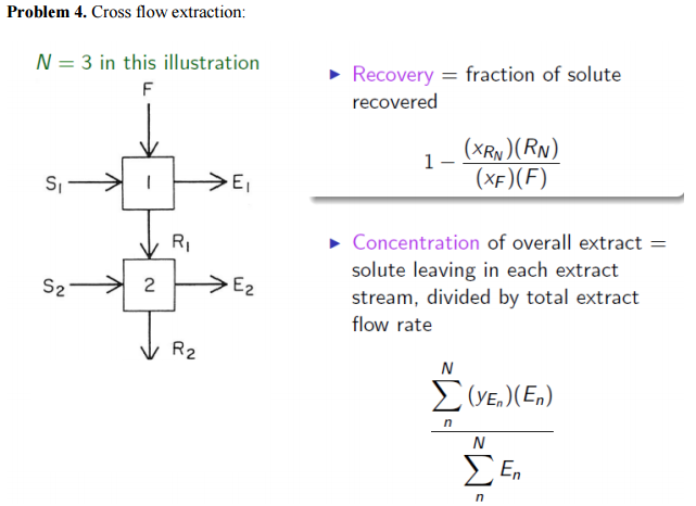 solved-problem-4-cross-flow-extraction-n-3-in-this-chegg