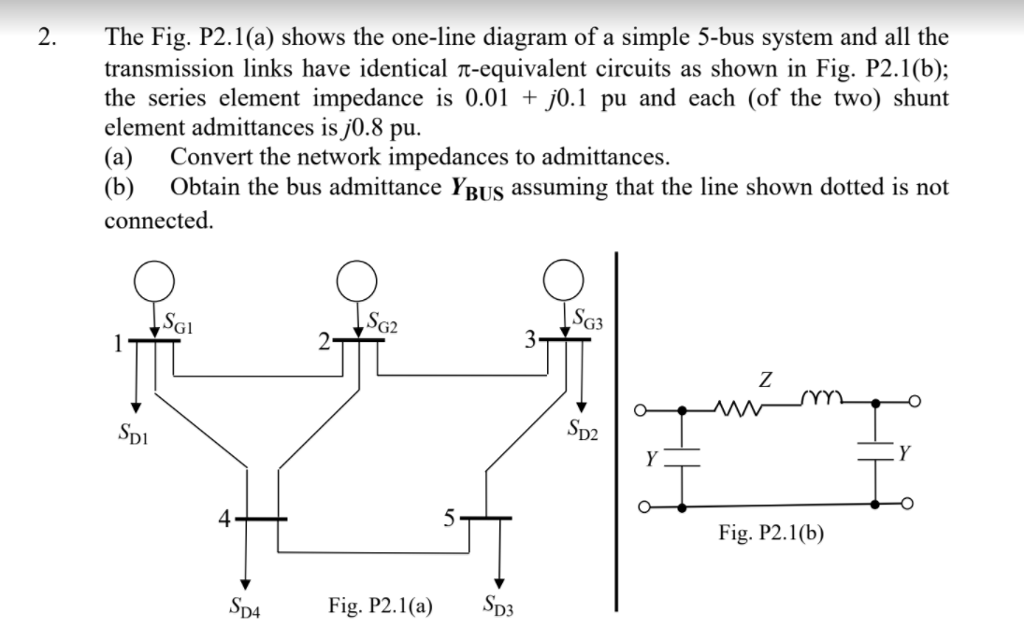 solved-2-the-fig-p2-1-a-shows-the-one-line-diagram-of-a-chegg