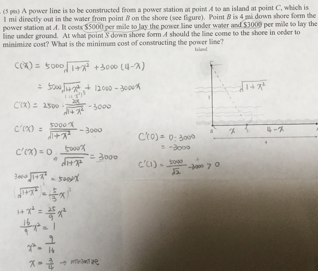 Solved Need help with Optimization Problems~ I don't what to | Chegg.com
