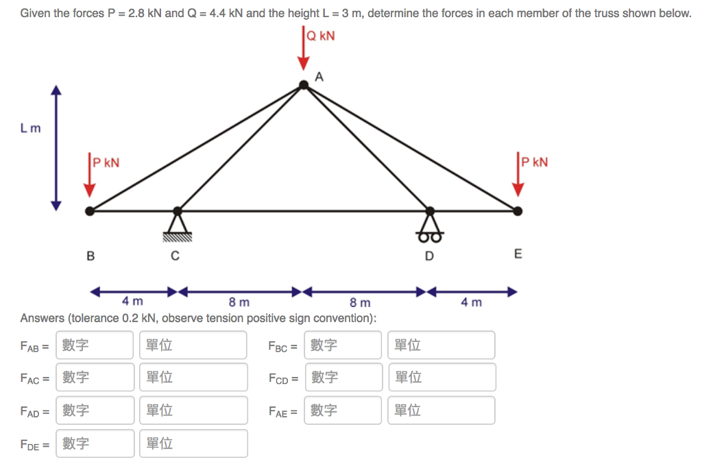Solved Given the forces P-2.8 kN and Q = 4.4 kN and the | Chegg.com