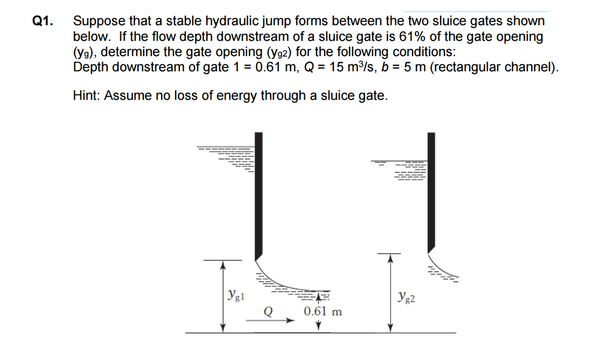 Solved Suppose that a stable hydraulic jump forms between