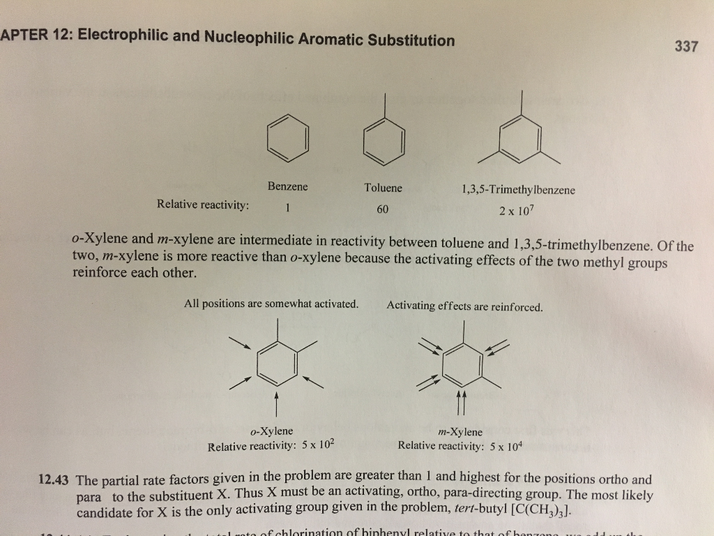 Solved Arrange the following compounds in order of