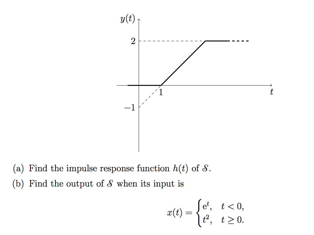 Solved 4. Let S be a linear, time-invariant, and causal | Chegg.com