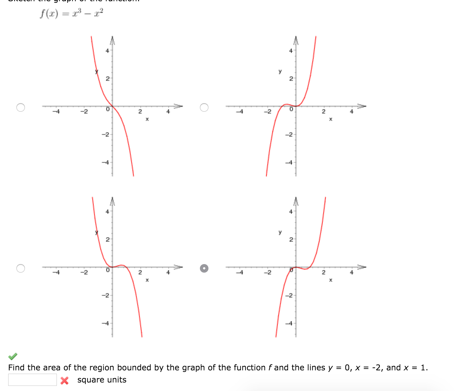 Solved Find the area of the region bounded by the graph of | Chegg.com