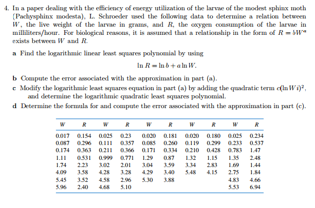 [USING MATHEMATICA!] Here is the text version: 4. | Chegg.com