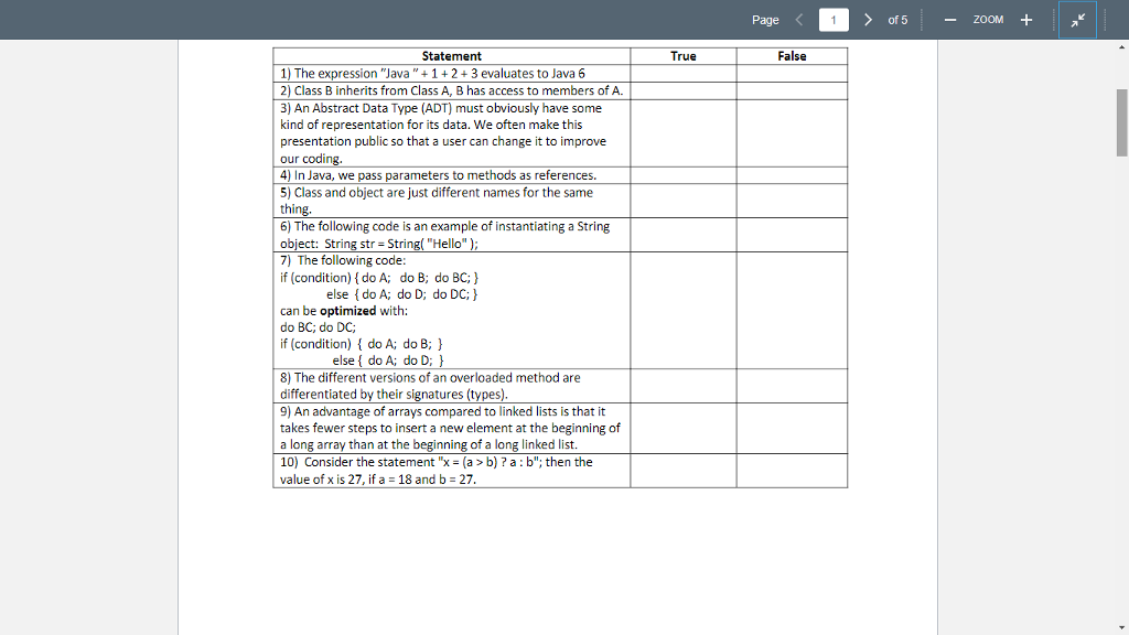 Solved Page of 5 zooM Statement True False 1) The expression | Chegg.com