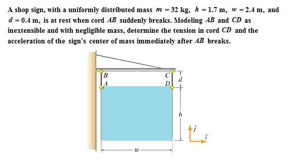 Solved A shop sign, with a uniformly distributed mass m = 32 | Chegg.com