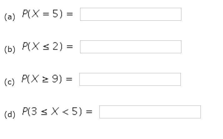 Solved The Random Variable X Has A Binomial Distribution 9529