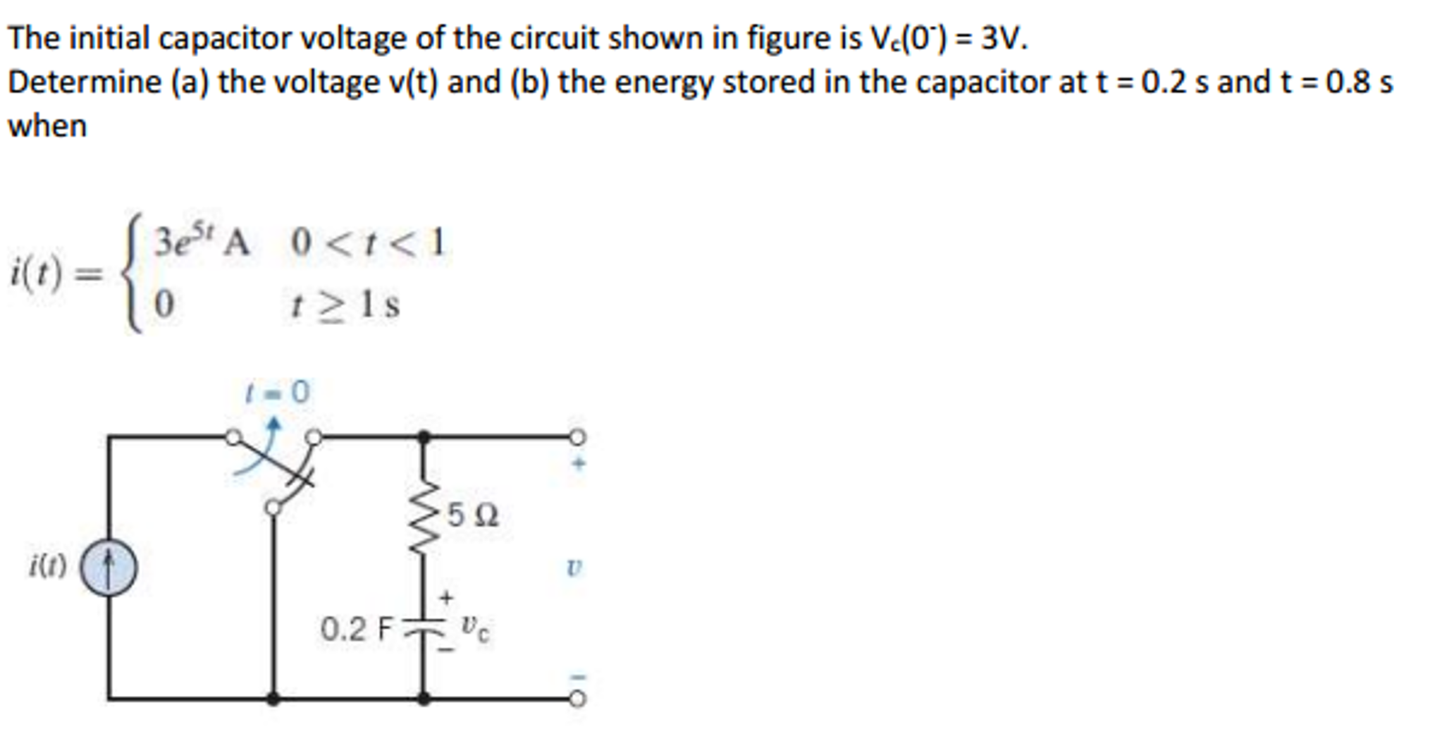 Solved The initial capacitor voltage of the circuit shown in