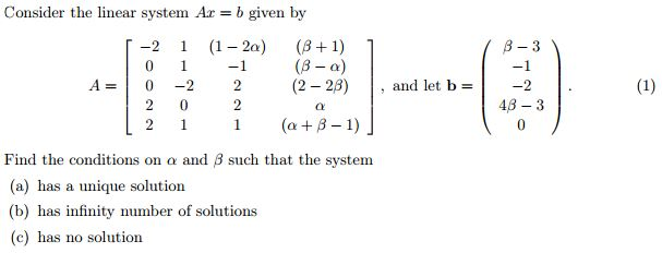 Solved Consider the linear system Ax = b given by A = [-2 1 | Chegg.com