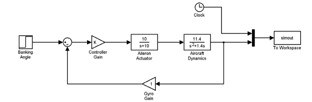 Solved A rack-and-pinion mechanism is used as a means of | Chegg.com