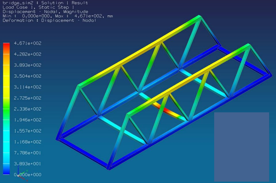 Solved I have a project for building a bridge and I want any | Chegg.com