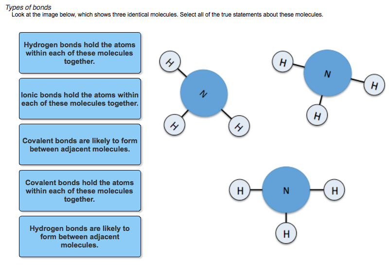 select all that are true of synovial fluid.