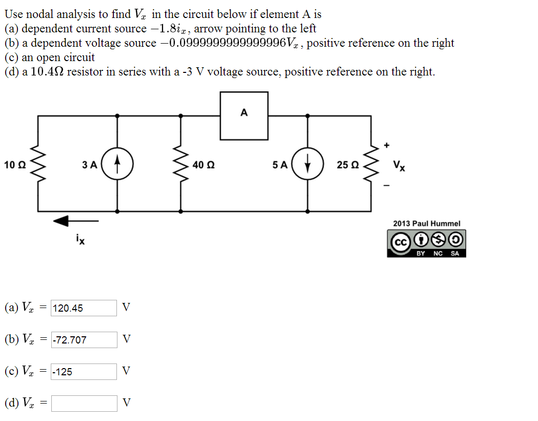 What is critical node analysis