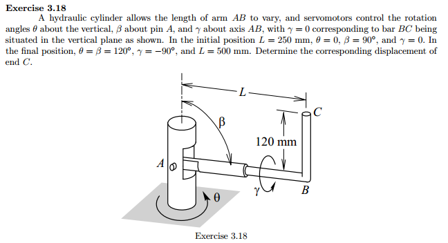 Solved Exercise 318 A hydraulic cylinder allows the length | Chegg.com