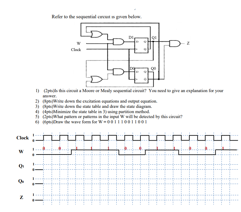 Solved Refer to the sequential cırcuit is given below D1 Q1 | Chegg.com