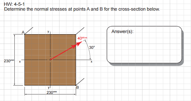 Solved Determine the normal stresses at points A and B for | Chegg.com