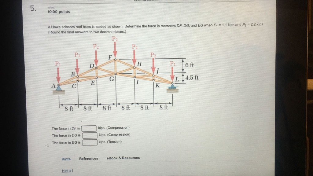 Solved 10.00 Points A Howe Scissors Roof Truss Is Loaded As | Chegg.com