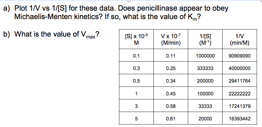 solved-where-does-the-3-38-value-for-e-t-come-from-in-chegg