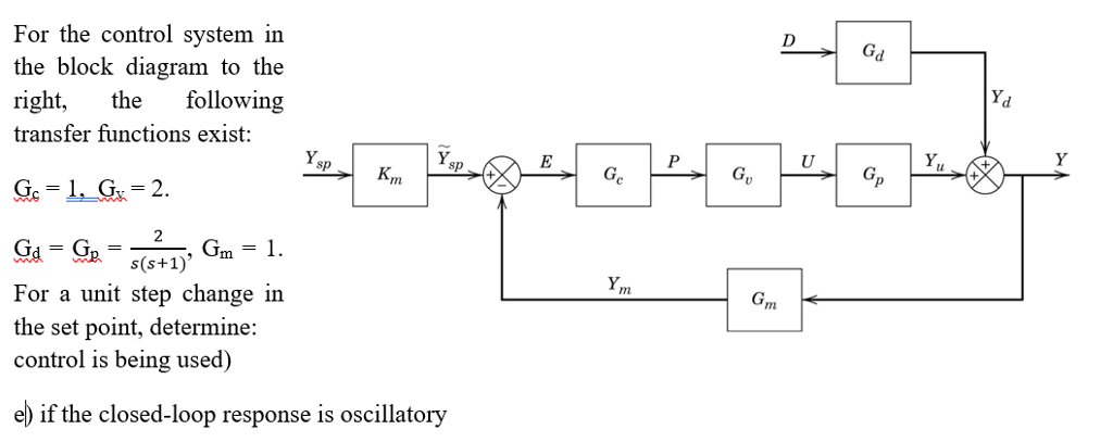 Solved For the control system in the block diagram to the | Chegg.com