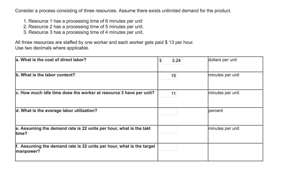 Solved Consider A Process Consisting Of Three Resources. 