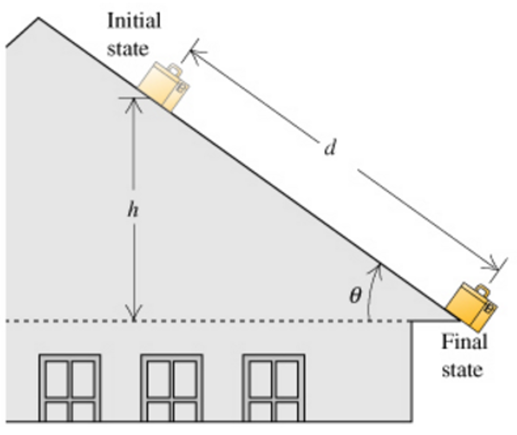 List 101+ Pictures while a roofer is working on a roof that slants at Updated