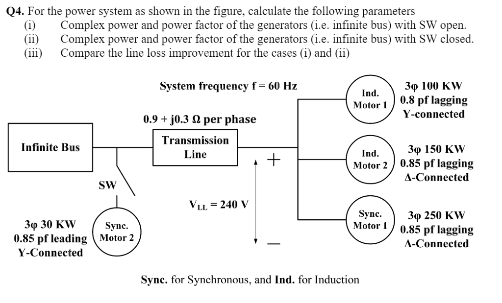 Solved For the power system as shown in the figure, | Chegg.com