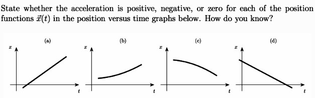 solved-state-whether-the-acceleration-is-positive-negative-chegg