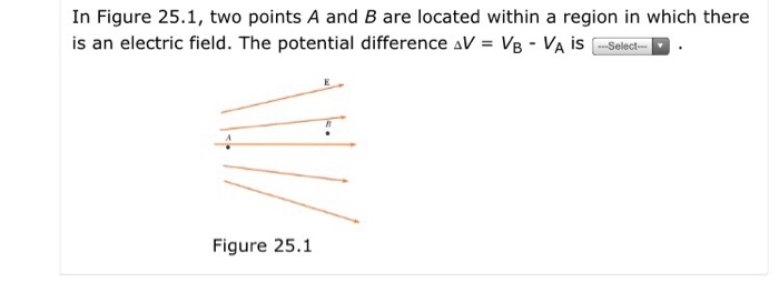 Solved In Figure 25.1, two points A and Bare located within | Chegg.com