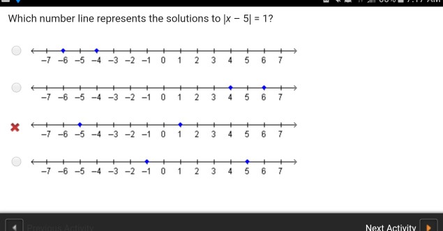 Solved Which number line represents the solutions to x- 51? | Chegg.com